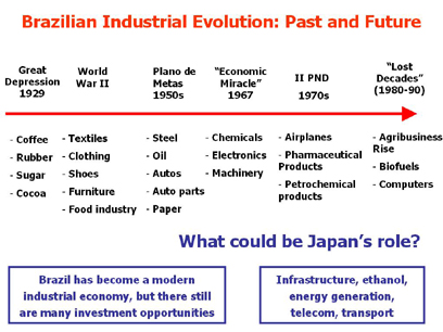 080116 Roberto Giannetti Da Fonseca 06