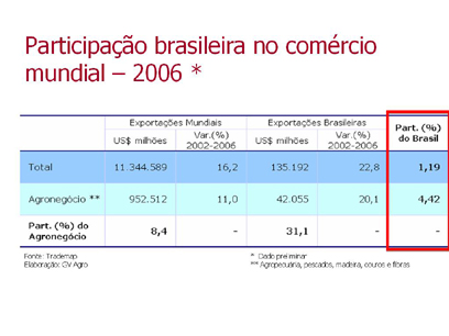 080116 Roberto Rodrigues 03