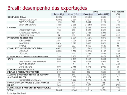 080116 Roberto Rodrigues 05