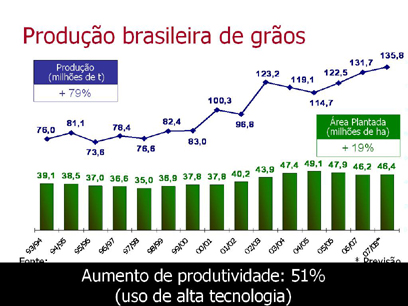 080116 Roberto Rodrigues 13