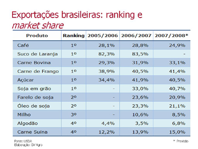 080116 Roberto Rodrigues 04