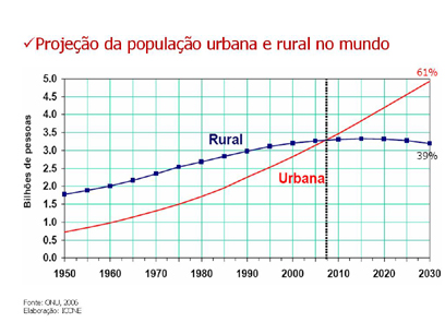 080116 Roberto Rodrigues 10