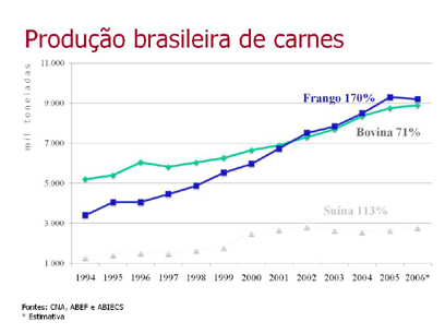 080116 Roberto Rodrigues 14